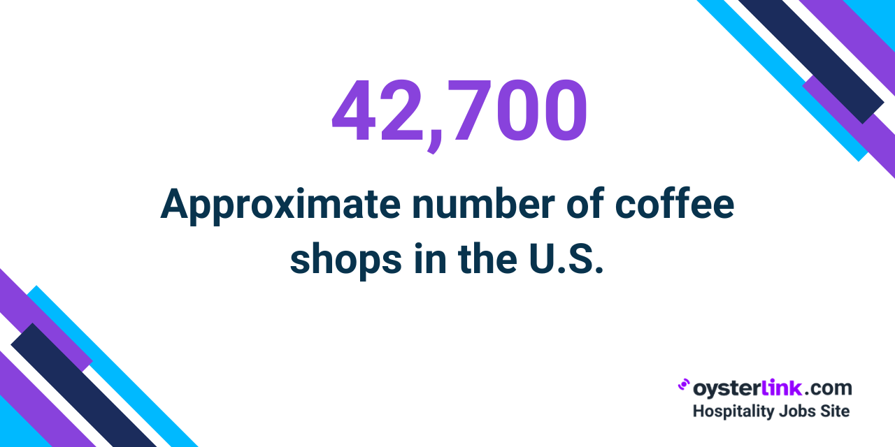 how many coffee shops in the us